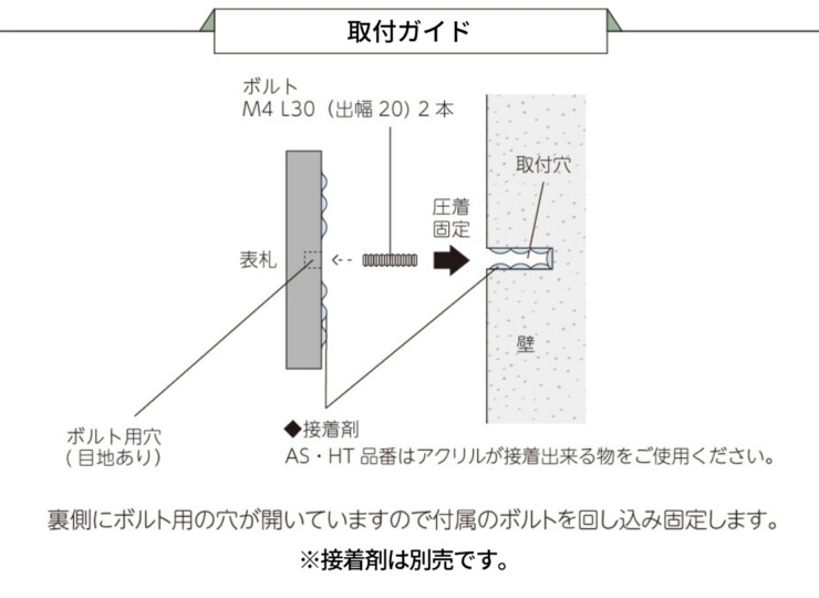 美濃クラフト 鉄錆調表札 HABILE（アビル）取付ガイド