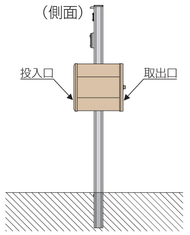 四国化成建材 マイ門柱3型 前入れ後出し