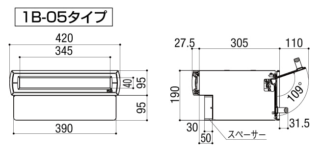 LIXIL エクスポスト 口金タイプ N-1型 1B-05タイプ サイズ