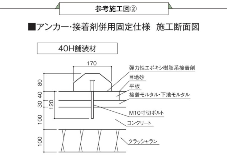 東洋工業 車止め NEUT PARKING（ニュートパーキング）参考施工図