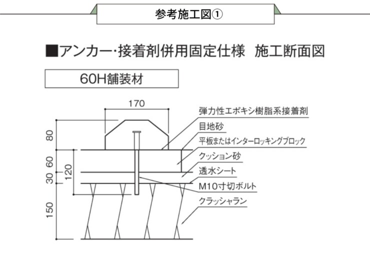 東洋工業 車止め NEUT PARKING（ニュートパーキング）参考施工図