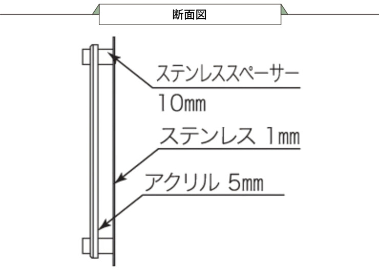丸三タカギ 風水表札premium アクリルタイプ 断面図
