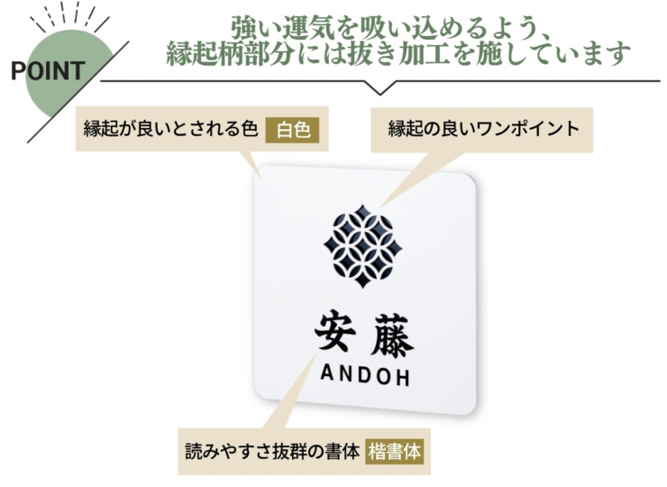 丸三タカギ 風水表札premium ステンレスタイプ NFC-E-21 特徴