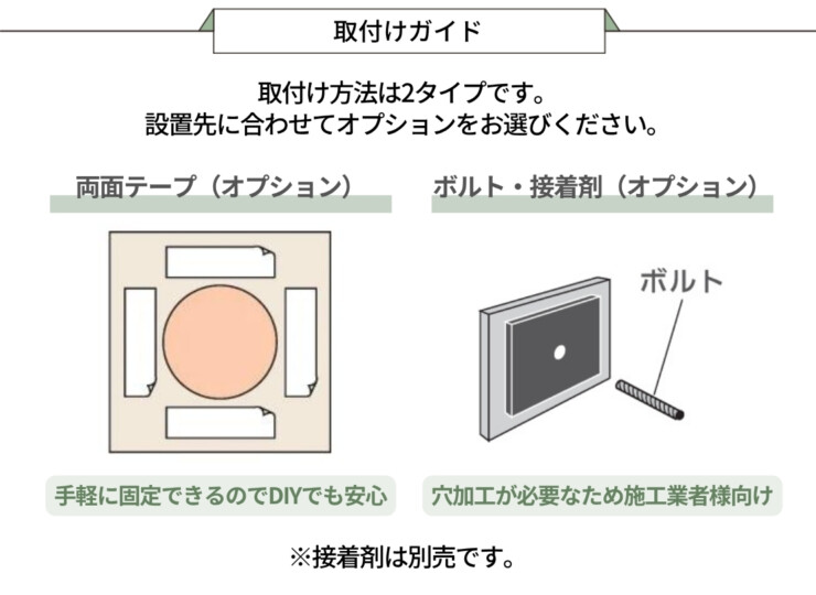 丸三タカギ 風水表札premium ステンレスタイプ 取付けガイド