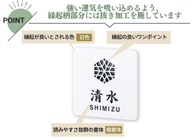 丸三タカギ 風水表札premium ステンレスタイプ NFC-G-21模様の意味