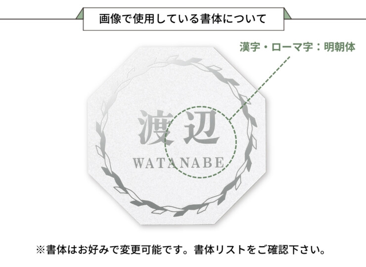 丸三タカギ 風水表札premium 八角形タイプ NFHSS-A-21 画像で使用している書体について