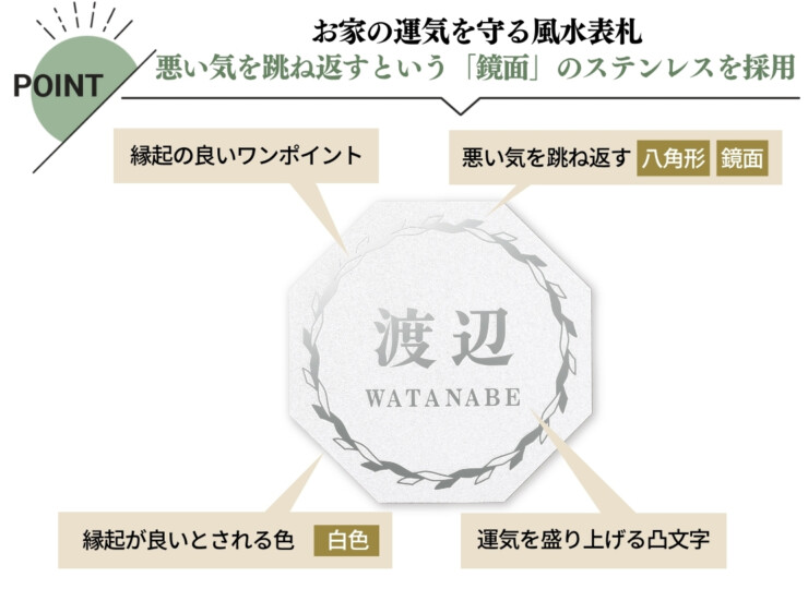 丸三タカギ 風水表札premium 八角形タイプ NFHSS-A-21 商品特徴