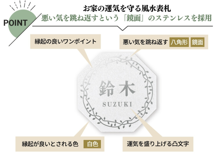 丸三タカギ 風水表札premium 八角形タイプ NFHSS-C-21 商品特徴