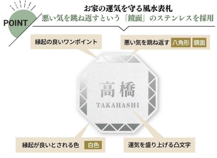 丸三タカギ 風水表札premium 八角形タイプ NFHSS-D-21 商品特徴
