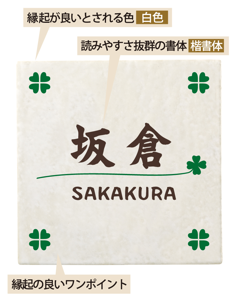 丸三タカギ】風水表札 タイルタイプ FFT-21（2色）クローバー 郵便ポスト・宅配ボックスの激安販売 エクストリム