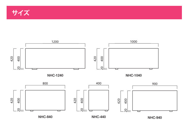 NHC-PL