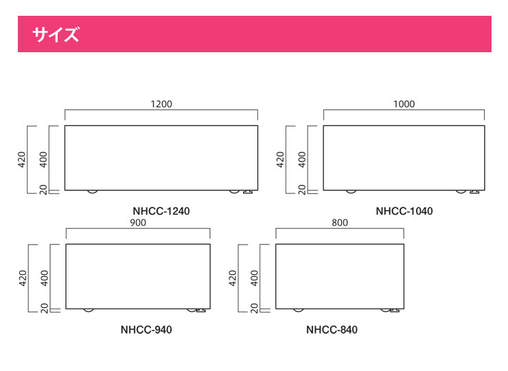 NHCC-PL