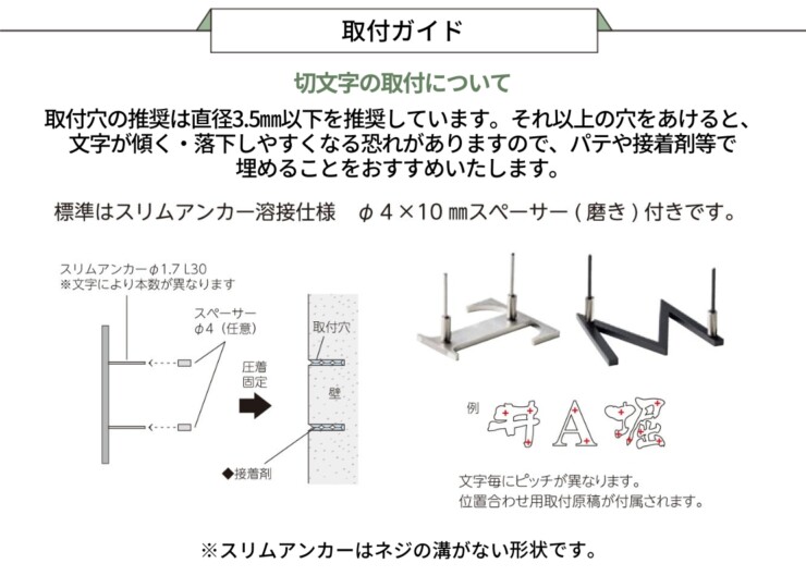 美濃クラフト ナンバー表札 No（ナンバー）取付ガイド