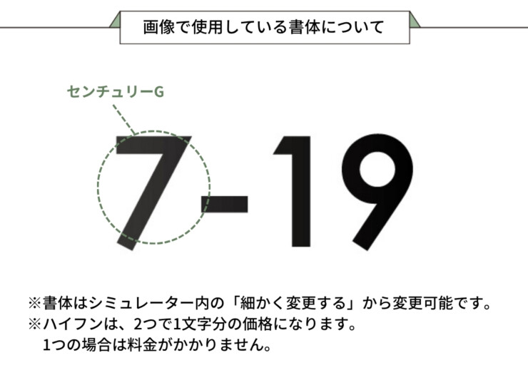 美濃クラフト ナンバー表札 No（ナンバー）NO-2 画像で使用している書体について