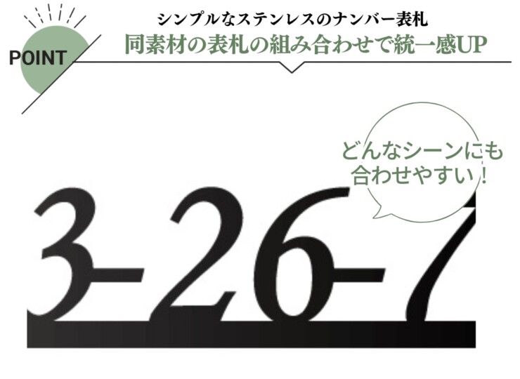 美濃クラフト ナンバー表札 No（ナンバー）NO-3 特長