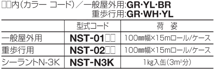 四国化成建材 すべり止めテープ ノンスリップテープ テープ仕様 型式コード