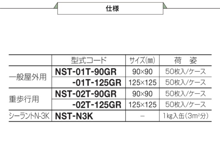 四国化成建材 すべり止めテープ ノンスリップテープ 仕様