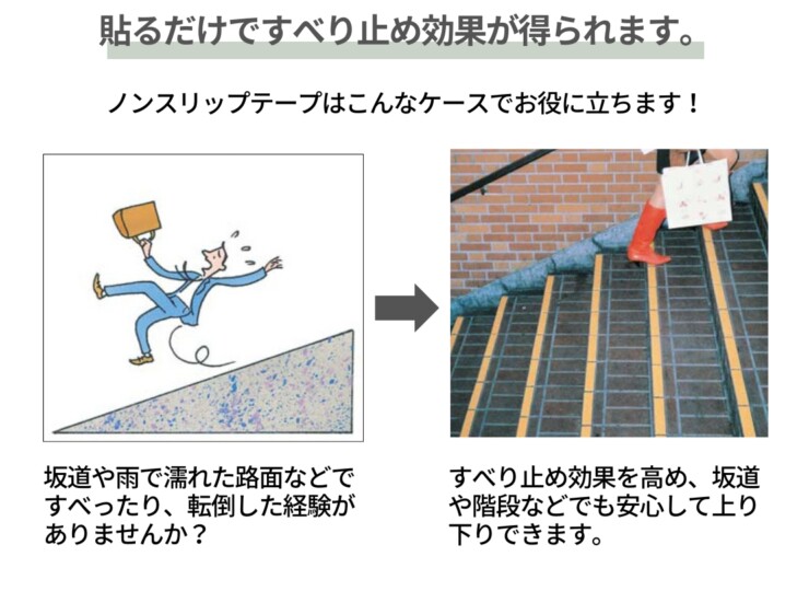 四国化成建材 すべり止めテープ ノンスリップテープ 貼るだけ