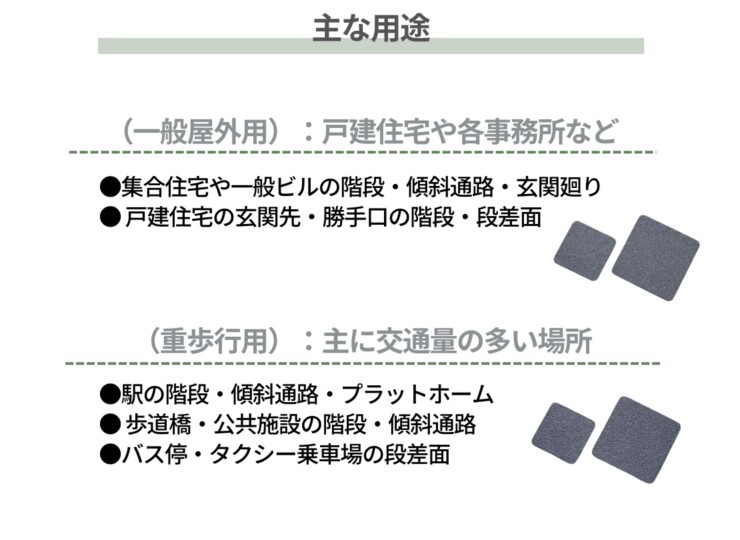四国化成建材 すべり止めテープ ノンスリップテープ 主な用途