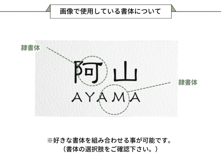 丸三タカギ エクステリアメーカー対応プレート 機能門柱用サイズ LIXIL アクシィ2型 アクリルタイプ NTA2-A-21（黒）画像で使用している書体について