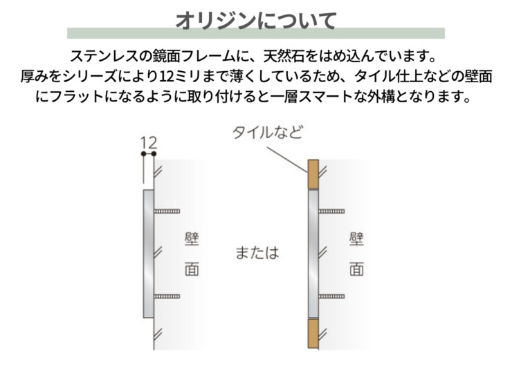 美濃クラフト ウォールアート表札 オリジンについて