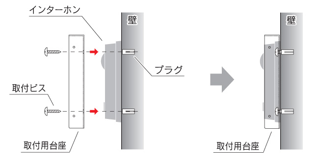 取付方法Jタイプ