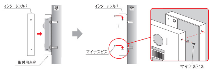 取付方法Jタイプ