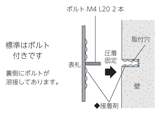 スフィーダ 取付方法