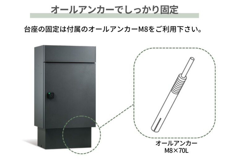 福彫 宅配ポスト ベレーナ（据え置きタイプ・ダークグレー）PBL-DGRS オールアンカーで固定