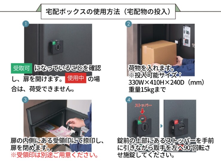 福彫 宅配ポスト ベレーナ（据え置きタイプ・ダークグレー）PBL-DGRS 宅配物の投入