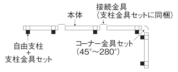 四国化成建材 メッシュフェンスG型 自由支柱タイプ 発注に際して