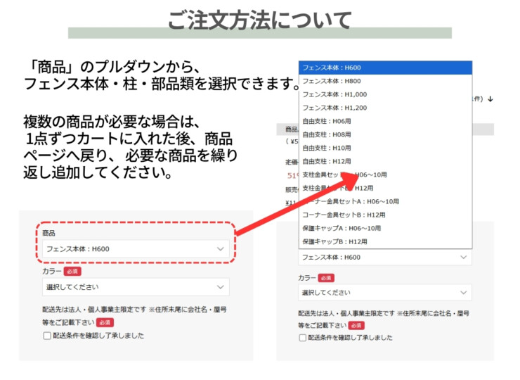 四国化成 メッシュフェンスG型 自由支柱タイプ ご注文方法について