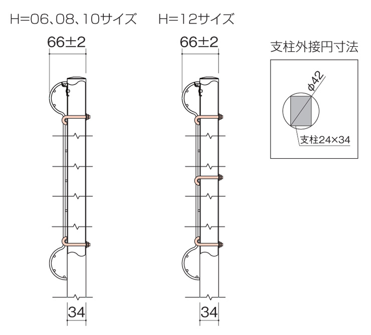 四国化成建材 メッシュフェンスG型 自由支柱タイプ 断面