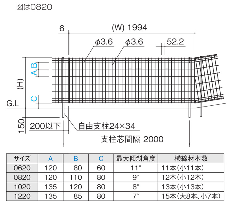 四国化成建材 メッシュフェンスG型 自由支柱タイプ サイズ