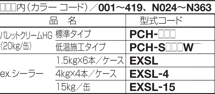 四国化成建材 パレットクリームHG 型式コード