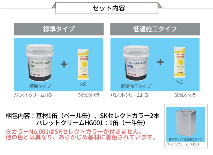 四国化成建材 外装材 クリームタイプ パレットクリームHG（鏝・吹付けタイプ）標準色 セット内容