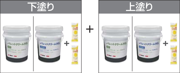 四国化成建材 外装材 クリームタイプ パレットクリームHG（鏝・吹付けタイプ）材料使用量