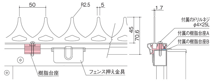 四国化成 プチガードA1型 据付図