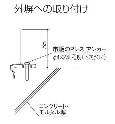 四国化成 プチガードA1型 外塀への取り付け