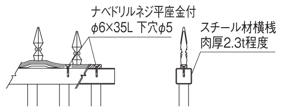 四国化成建材 忍び返し プチガードC1型 スチール製品への取付け（ボルトセットB）