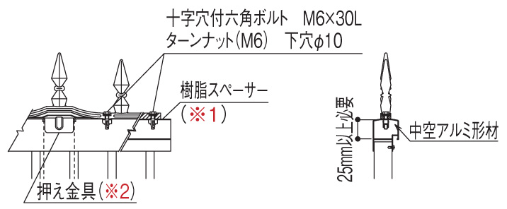 四国化成建材 忍び返し プチガードC1型 アルミ製品への取付け（ボルトセットA）