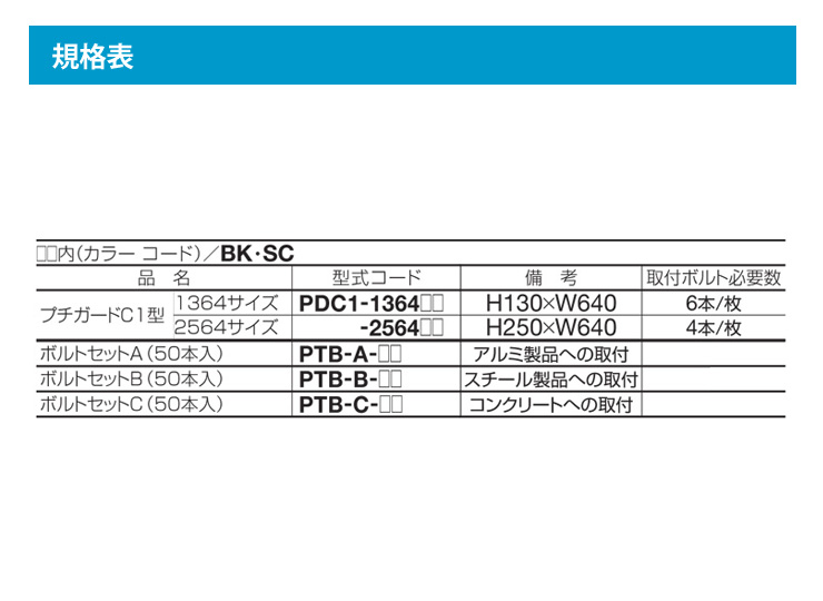 PDC1