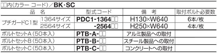 四国化成建材 忍び返し プチガードC1型 規格表