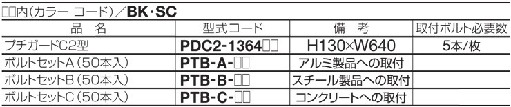 四国化成建材 忍び返し プチガードC2型 規格表