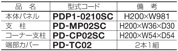 四国化成建材 プチガードP1型 規格表
