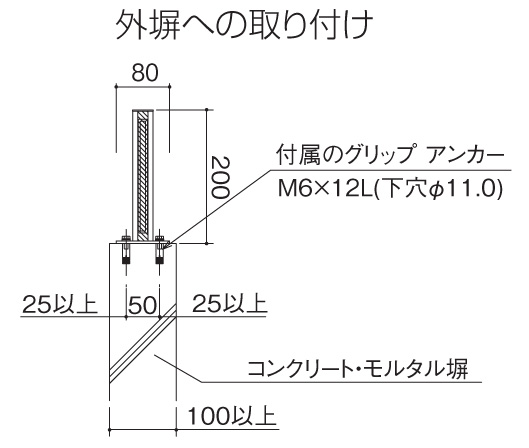 四国化成建材 プチガードP1型 取付工事に際して