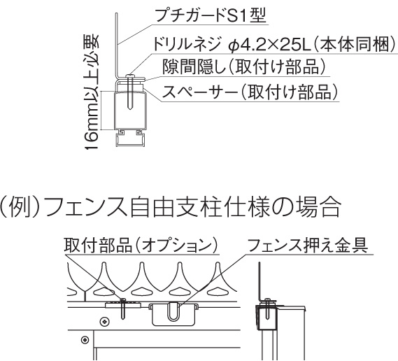 四国化成建材 プチガードS1型 フェンス自由支柱仕様の場合