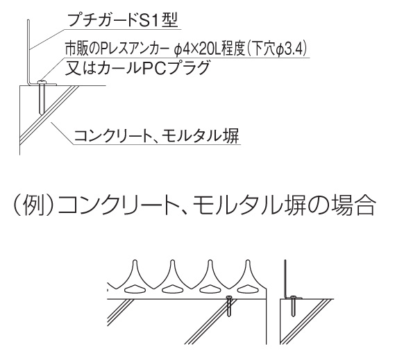 四国化成建材 プチガードS1型 コンクリート、モルタル塀の場合