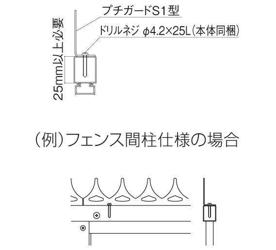 四国化成建材 プチガードS1型 フェンス間柱仕様の場合