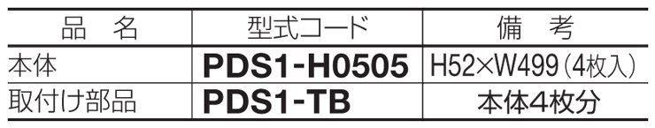 四国化成建材 プチガードS1型 規格表